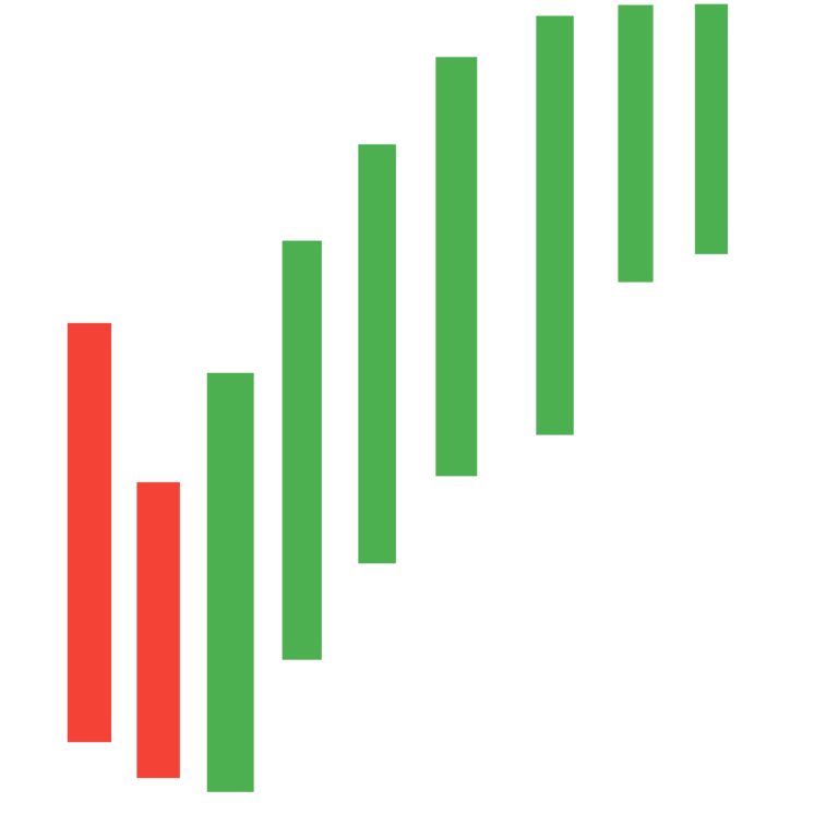 Sensex at record high
